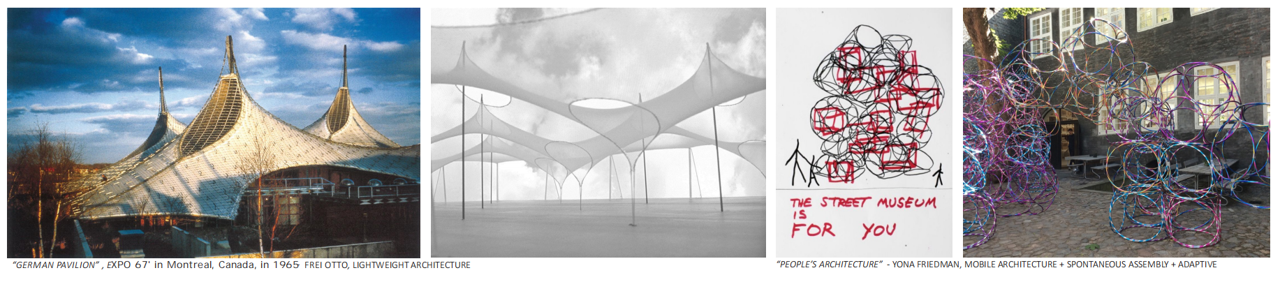 Research references including Frei Otto's lightweight structures and Yona Friedman's adaptable people's architecture