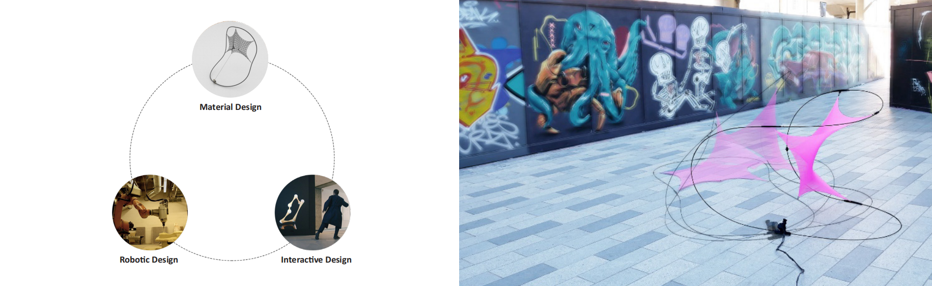 LOOPS material, robotic and interactive design framework with an outdoor bending-textile prototype