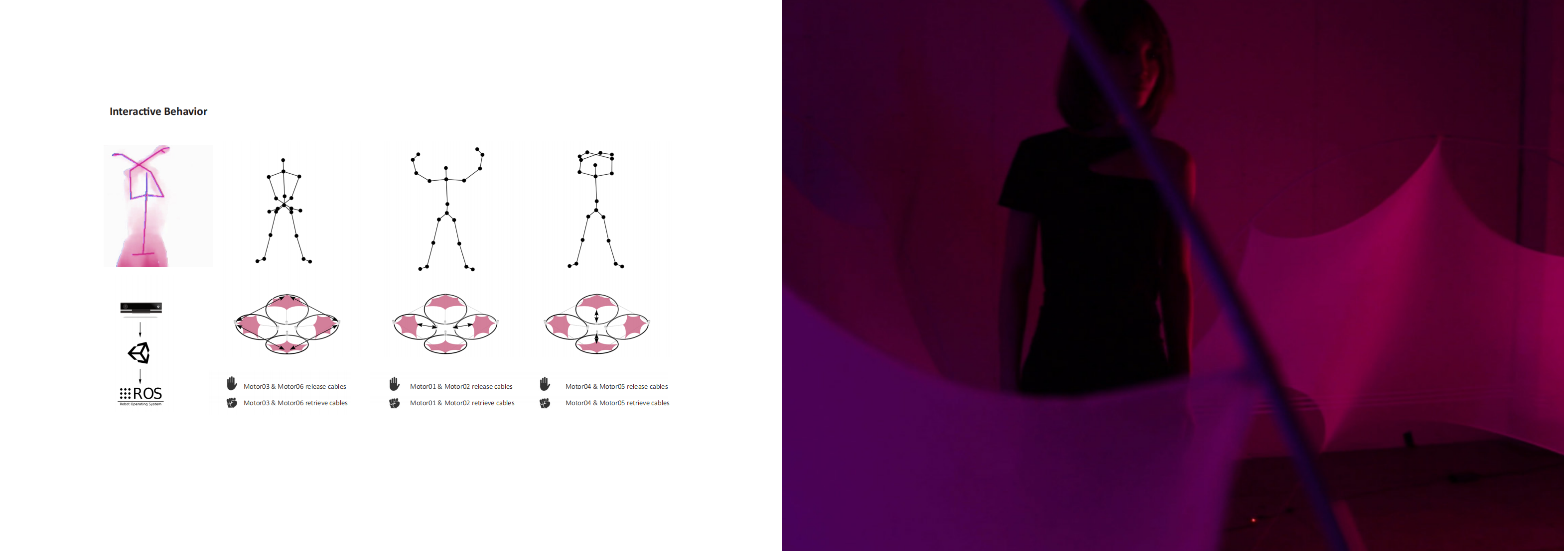 Self-forming structure study