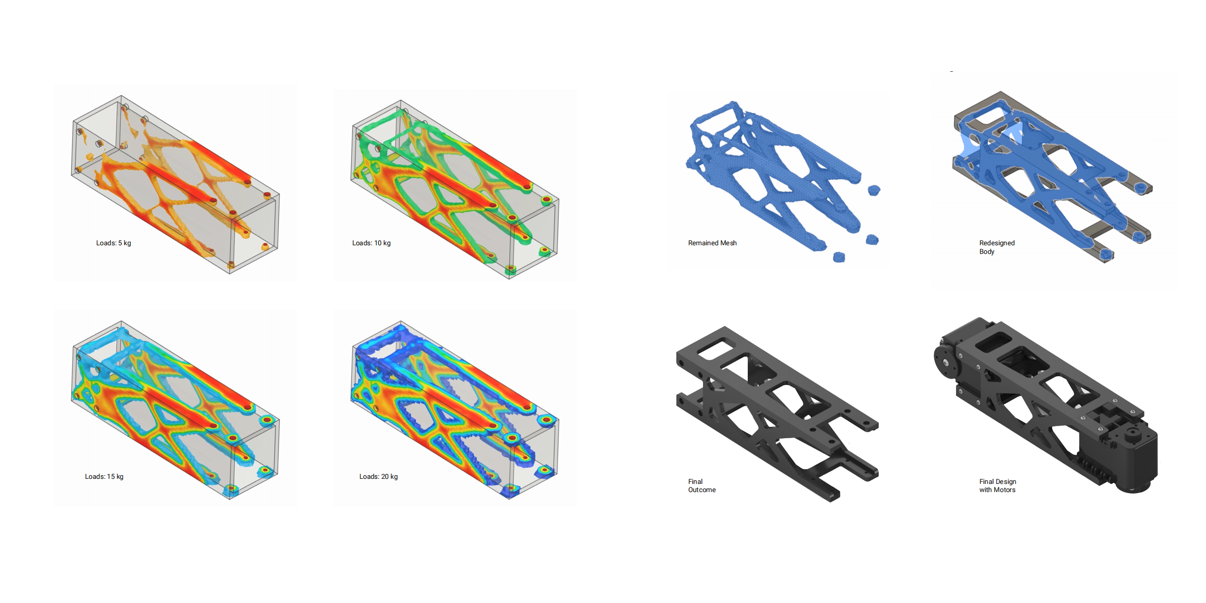 Structural optimisation results and final lightweight robotic body design