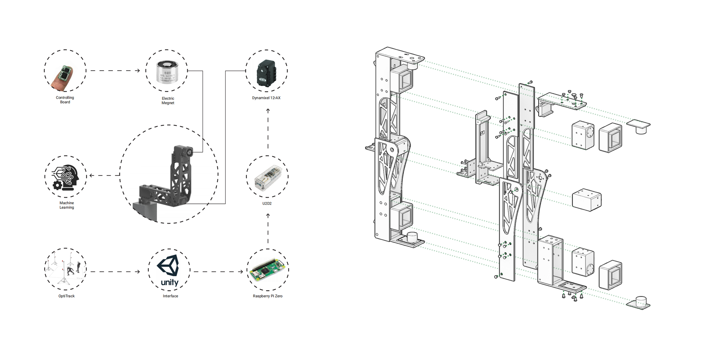 Control system diagram and exploded assembly details of the modular construction robot