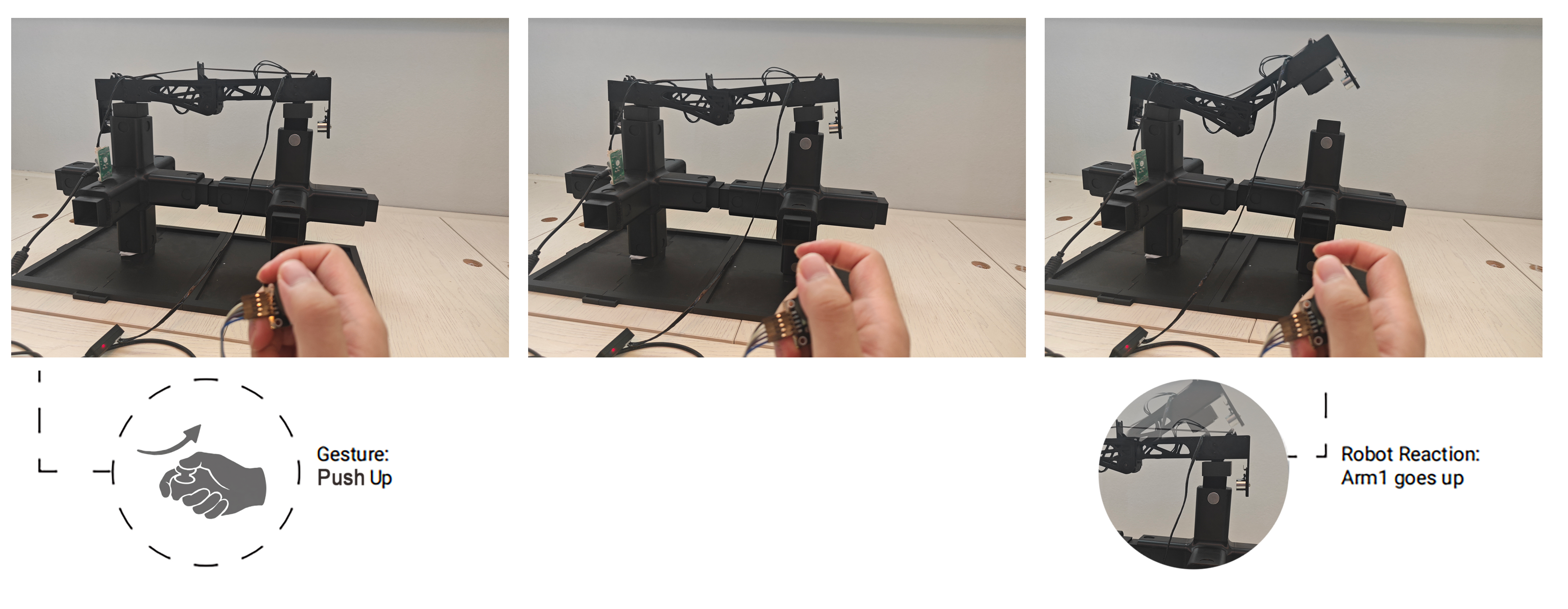 Three-step joystick input sequence showing the robotic arm lifting in response