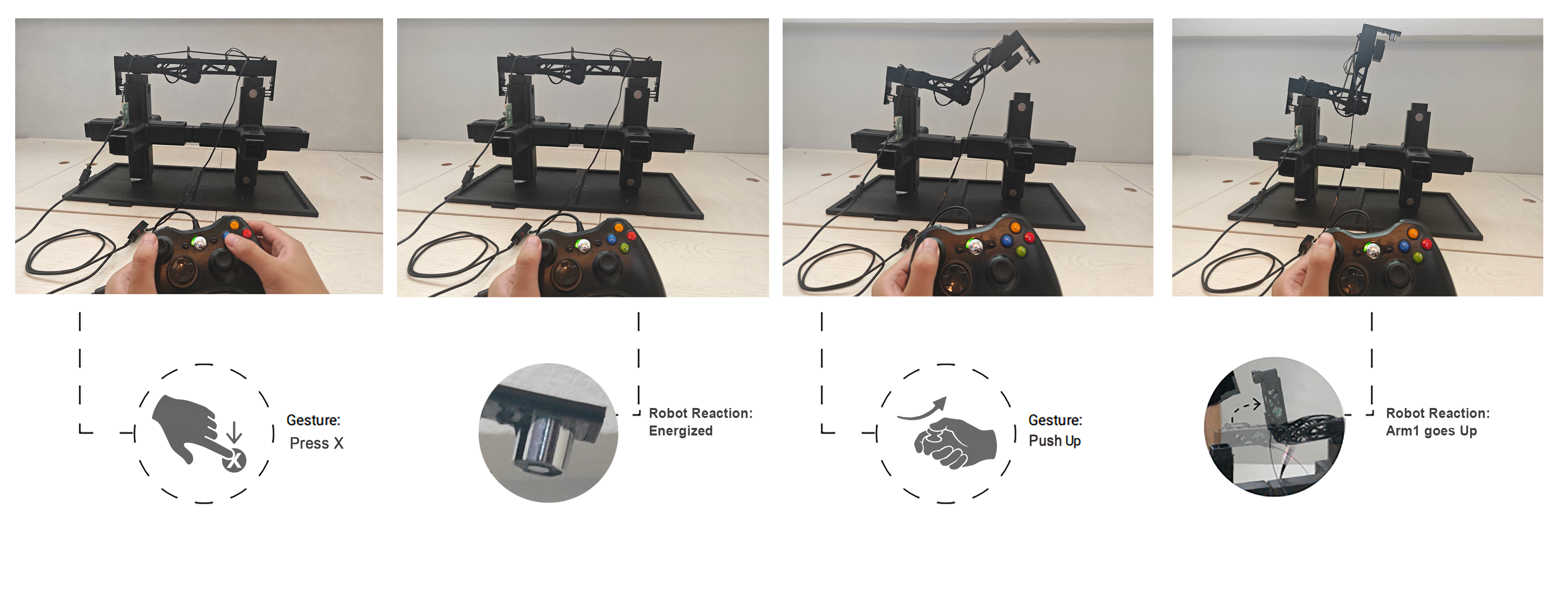 Game-controller sequence showing electromagnet activation and robotic arm movement mapped to separate controls
